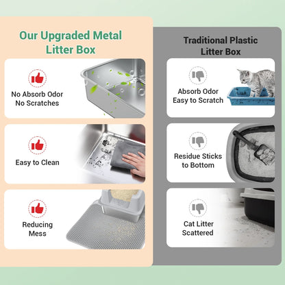 Stainless Steel Cat Litter Box with Paw Filter Pedal&2-Layer Sifting Mat&Scooper, 20L Extra Large Metal Litter Pan with Lid&High Wall Sides Enclosure for Small/Big/Multi Cats,Light Grey